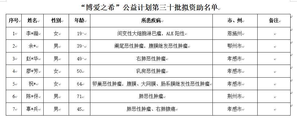 f021cec6860f86d5b634d8a9d234a4c6.png